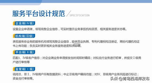 青島西海岸新區(qū)創(chuàng)新實(shí)施知識(shí)產(chǎn)權(quán)服務(wù)券，打造知識(shí)產(chǎn)權(quán)運(yùn)營(yíng)新模式